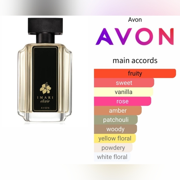 Avon Imari Travel Three EDT Collection - Picture 6 of 8